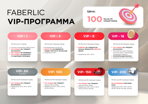 VIP-привилегии Faberlic